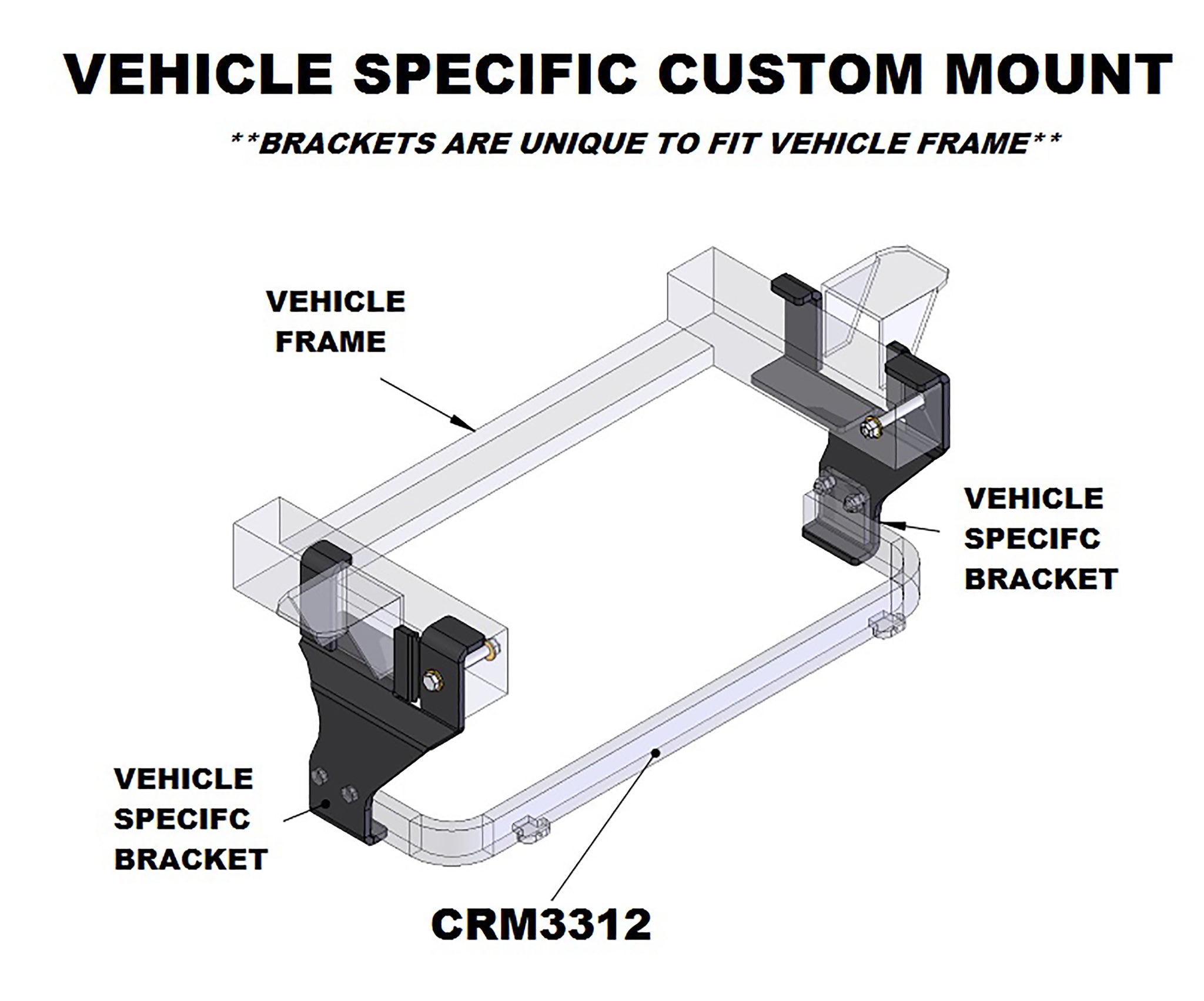 Vehicle Specific Custom Mount (Required for any Custom Mount Plow)