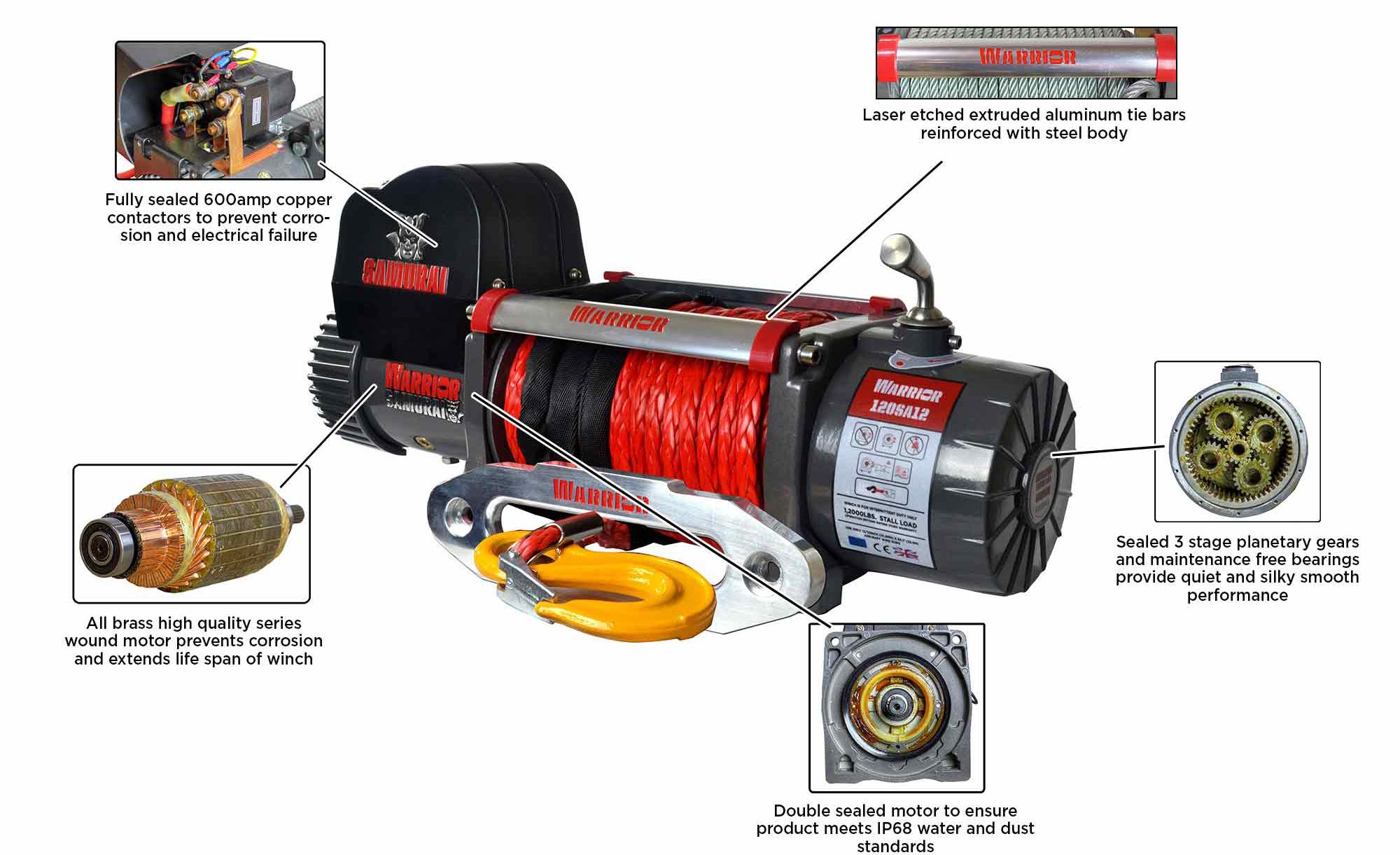 9,500 LB Samurai Series Planetary Gear Winch (Synthetic Rope)- S9500-SR