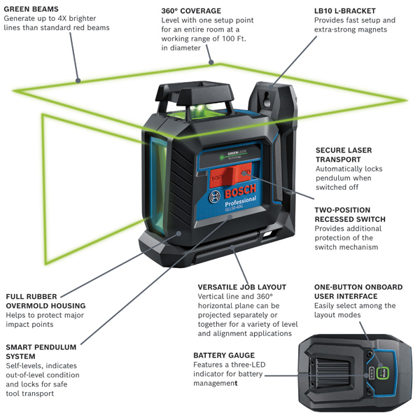 Bosch GLL50-40G Green-Beam Self-Leveling 360° Cross-Line Laser ...